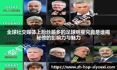 全球社交媒体上粉丝最多的足球明星究竟是谁揭秘他的影响力与魅力