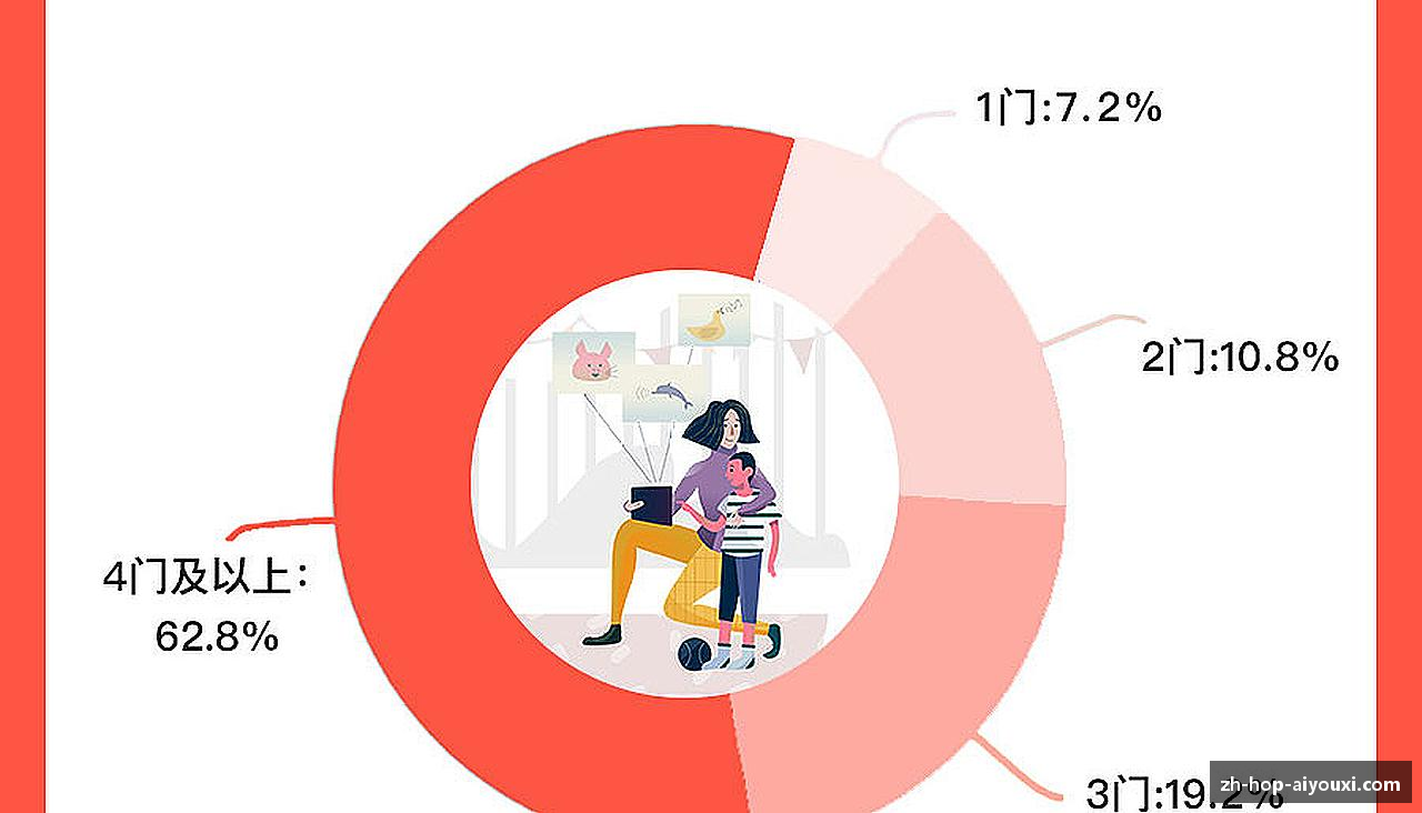 AYX·爱游戏「中国」官方网站_AYX SPORTS